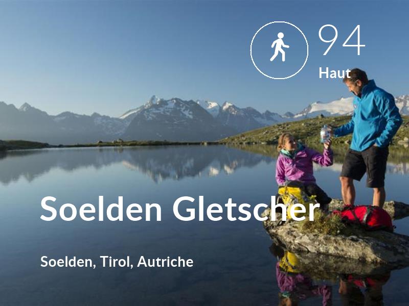 Marche à pied comfort level is 94 in Soelden Gletscher