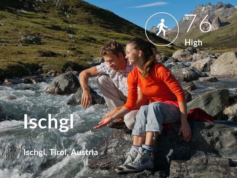 Walking comfort level is 76 in Ischgl