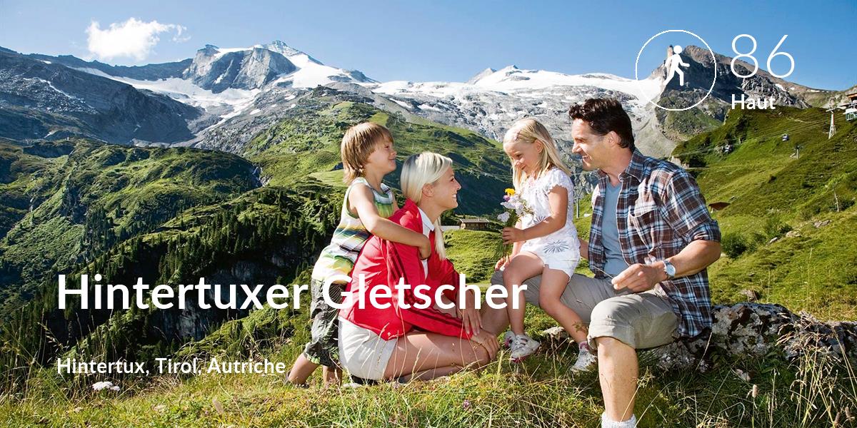 Marche à pied comfort level is 86 in Hintertuxer Gletscher