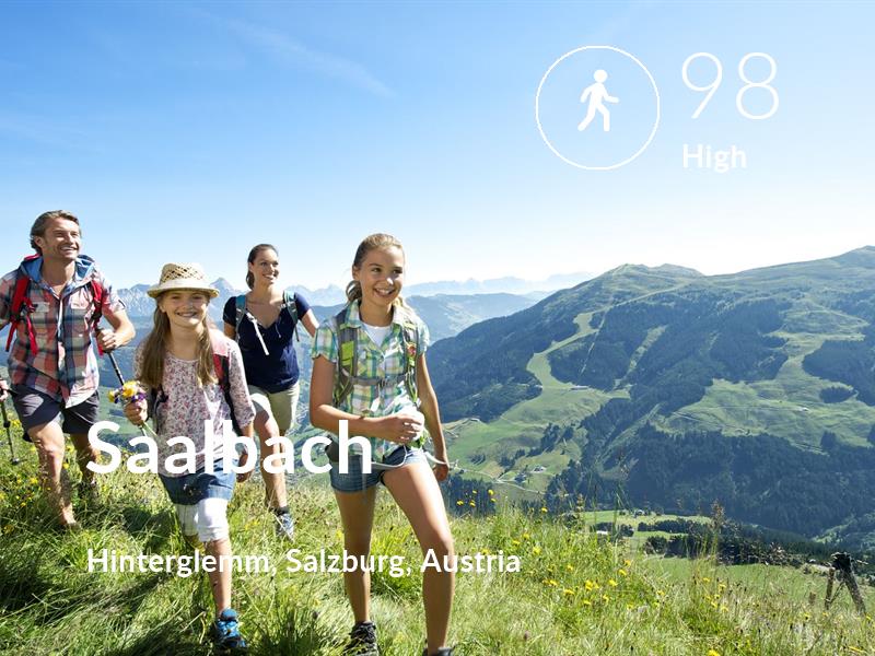 Walking comfort level is 98 in Saalbach 