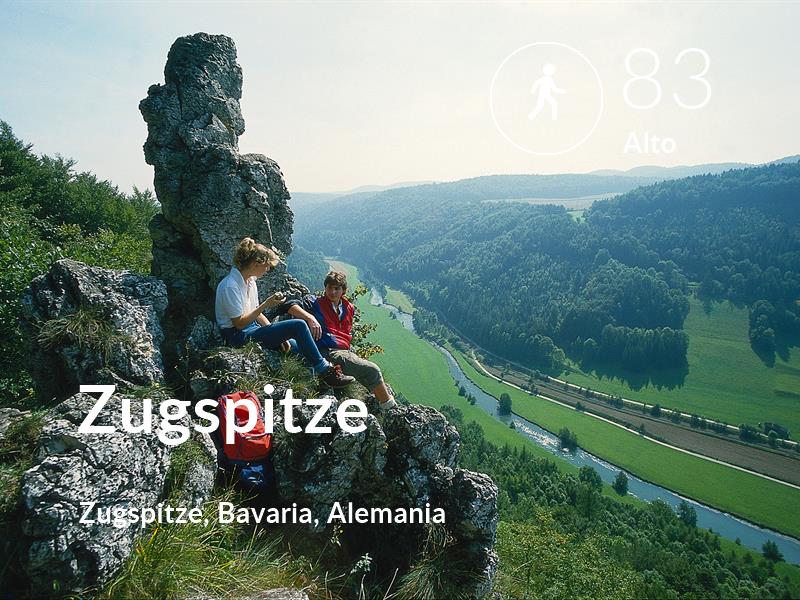 Caminando comfort level is 83 in Zugspitze