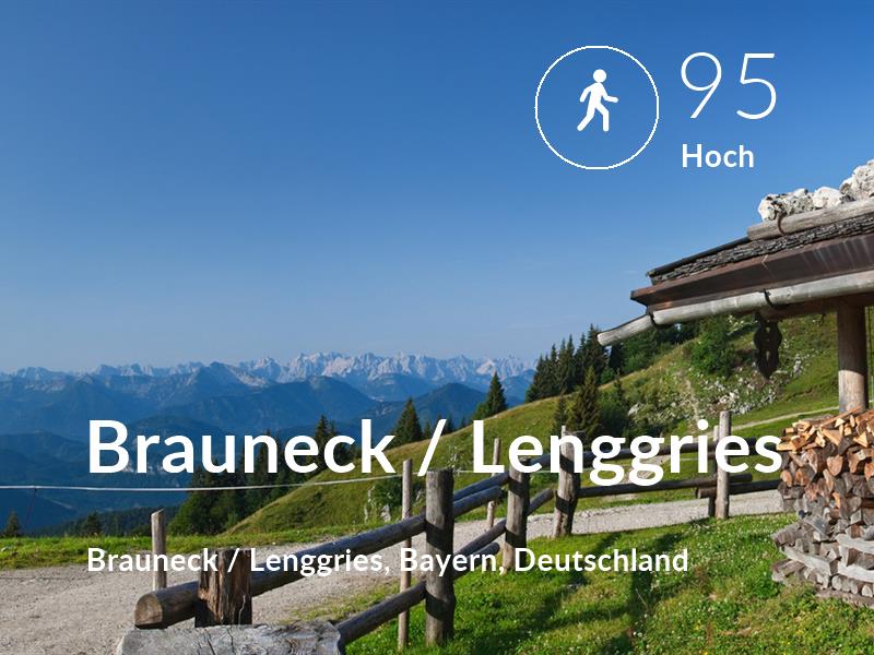 Gehen comfort level is 95 in Brauneck / Lenggries