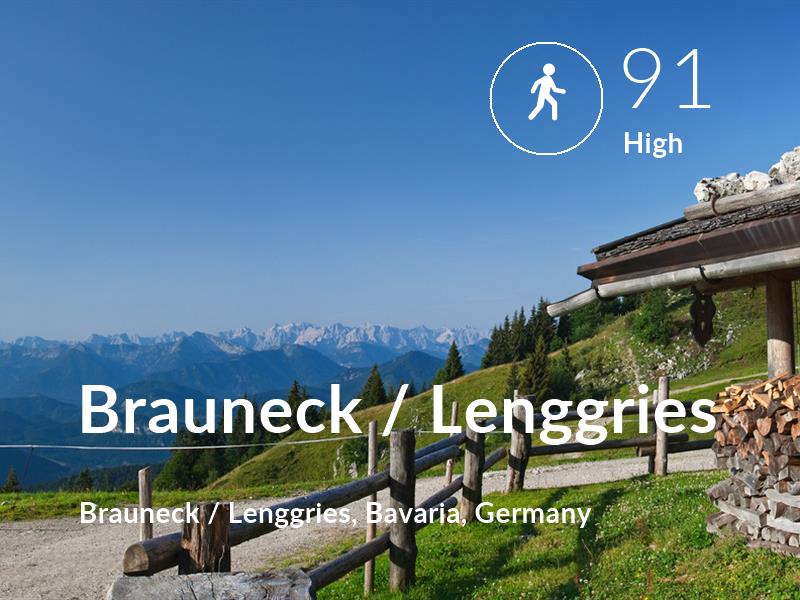 Walking comfort level is 91 in Brauneck / Lenggries