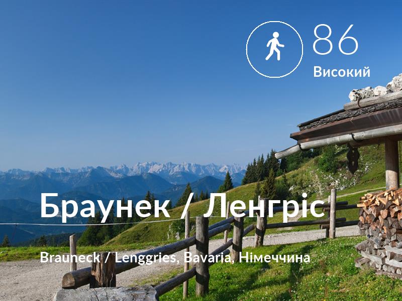 Прогулянка comfort level is 86 in Браунек / Ленгріс