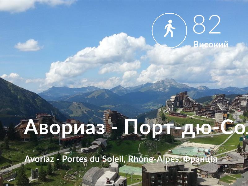Прогулянка comfort level is 82 in Авориаз - Порт-дю-Солей