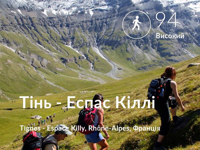 Прогулянка comfort level is 94 in Тінь - Еспас Кіллі