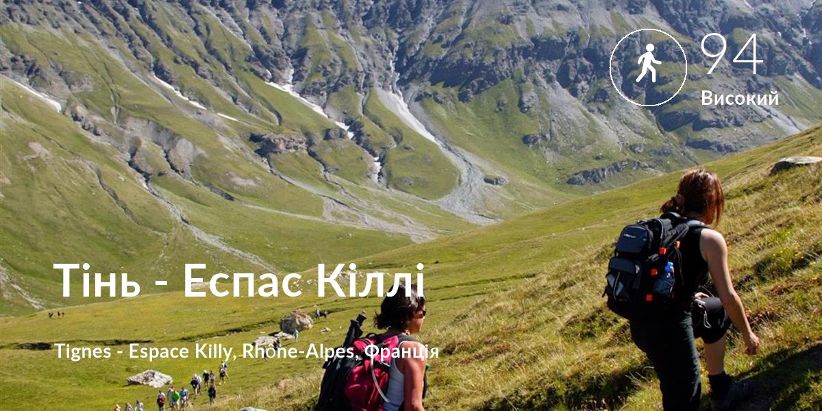 Прогулянка comfort level is 94 in Тінь - Еспас Кіллі