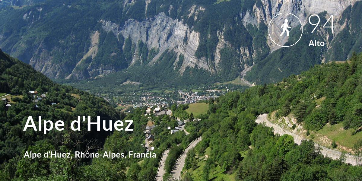 Caminando comfort level is 94 in Alpe d'Huez