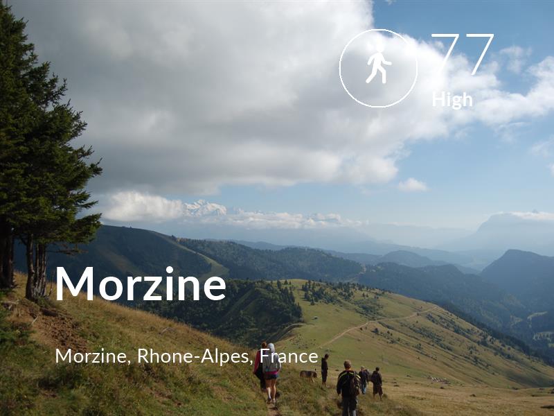 Walking comfort level is 77 in Morzine 