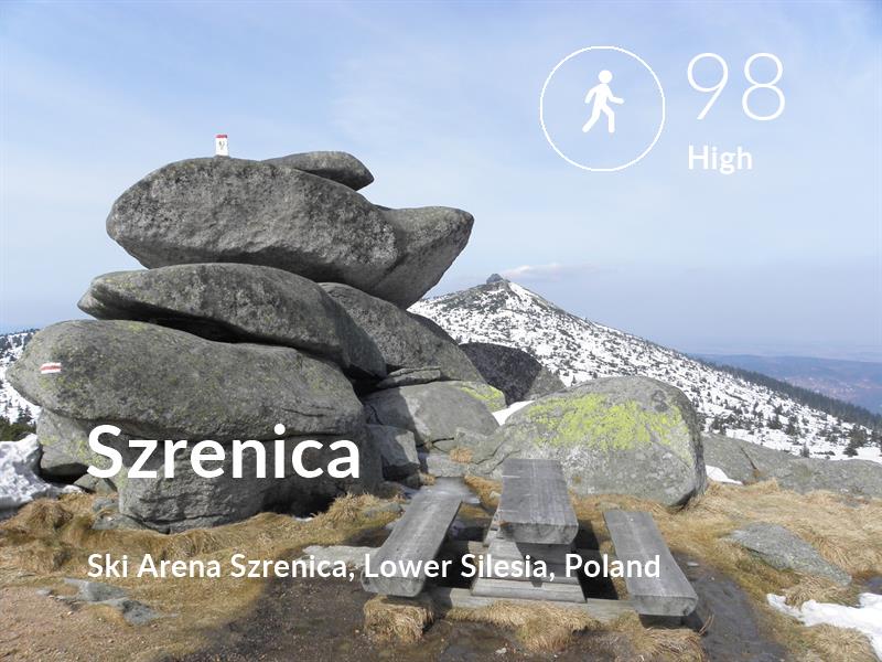 Walking comfort level is 98 in Szrenica 