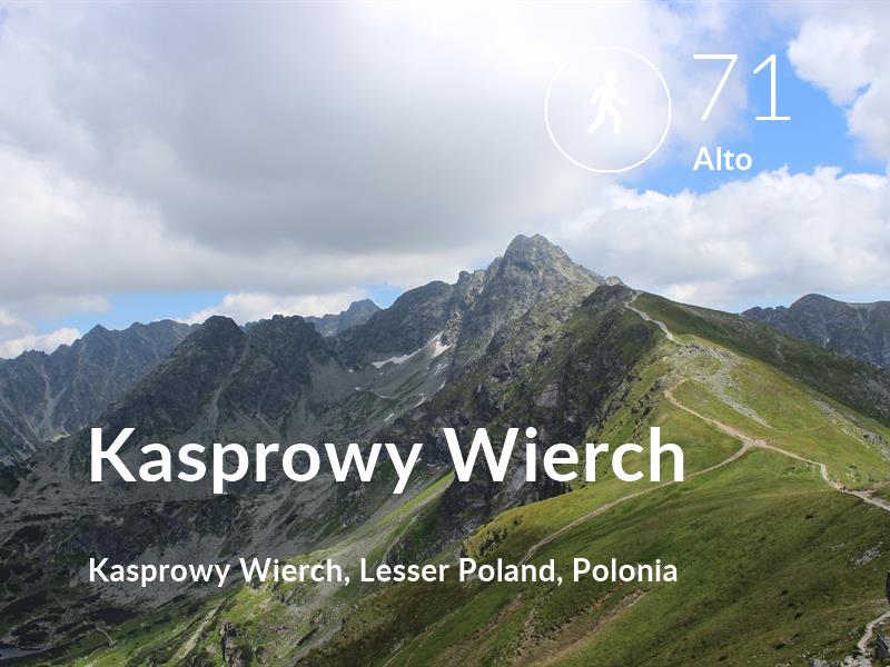 Caminando comfort level is 71 in Kasprowy Wierch