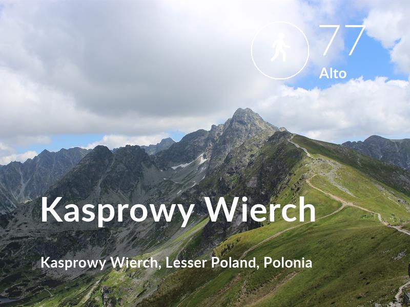 Caminando comfort level is 77 in Kasprowy Wierch