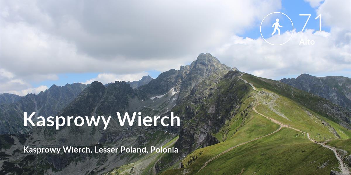 Caminando comfort level is 71 in Kasprowy Wierch