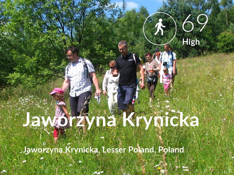 Walking comfort level is 69 in Jaworzyna Krynicka