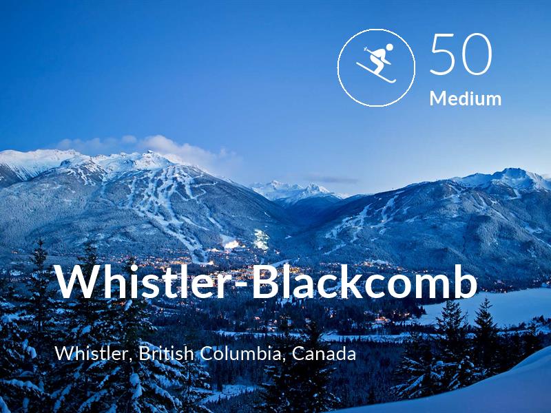 Skiing comfort level is 50 in Whistler-Blackcomb