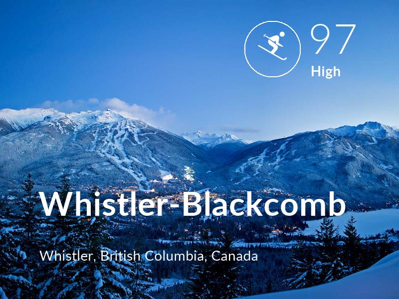 Skiing comfort level is 97 in Whistler-Blackcomb