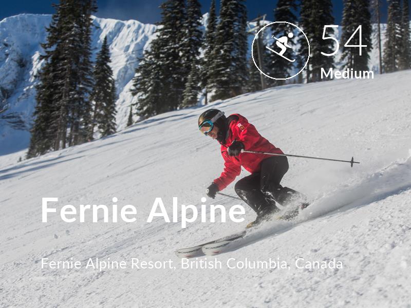 Skiing comfort level is 54 in Fernie Alpine