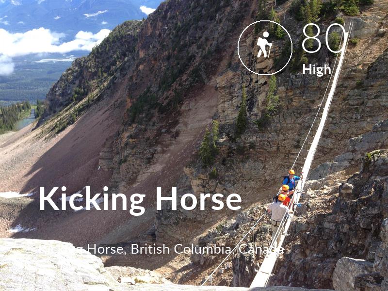 Hiking comfort level is 80 in Kicking Horse