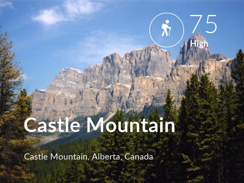 Hiking comfort level is 75 in Castle Mountain