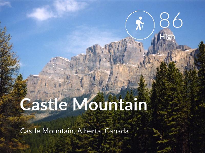 Hiking comfort level is 86 in Castle Mountain