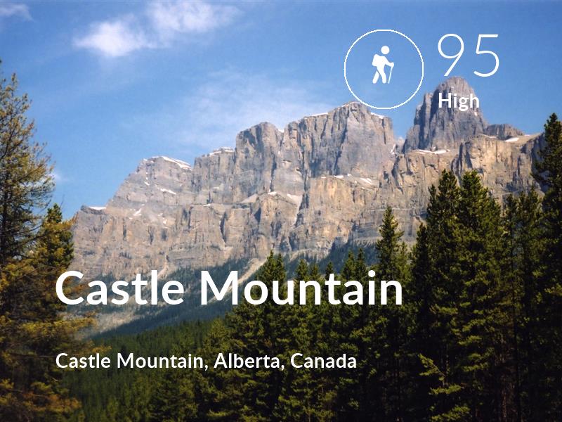 Hiking comfort level is 95 in Castle Mountain