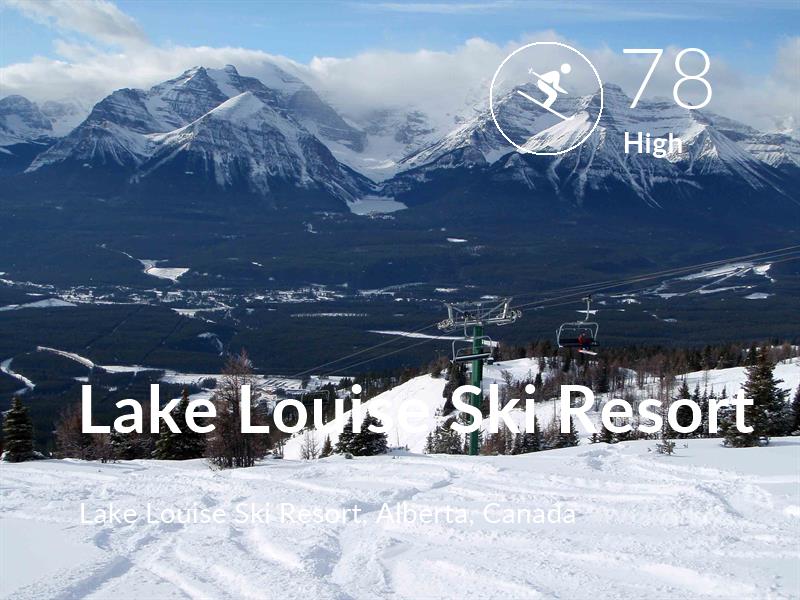 Skiing comfort level is 78 in Lake Louise Ski Resort