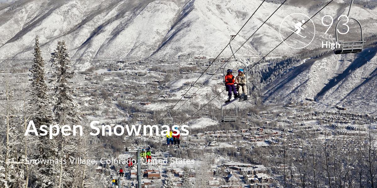 Skiing comfort level is 93 in Aspen Snowmass