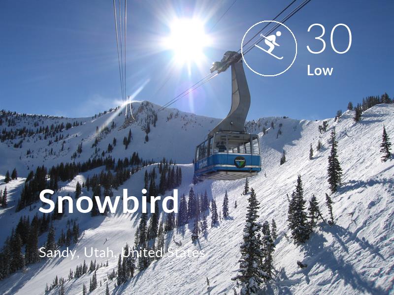 Skiing comfort level is 30 in Snowbird