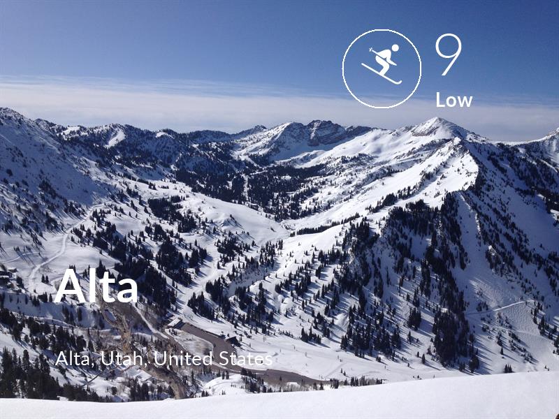 Skiing comfort level is 9 in Alta