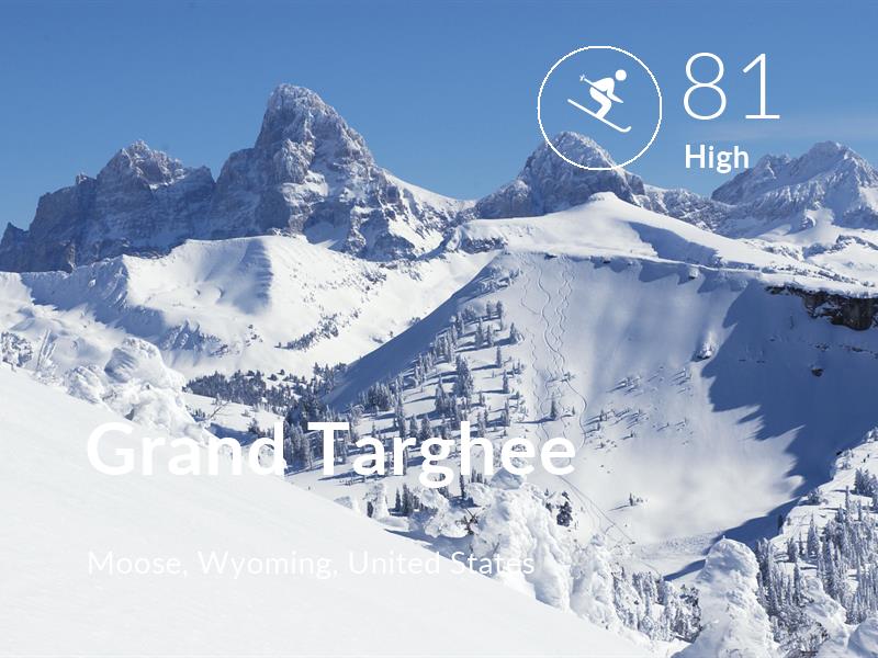 Skiing comfort level is 81 in Grand Targhee