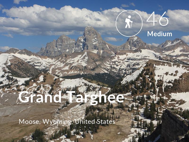 Hiking comfort level is 46 in Grand Targhee