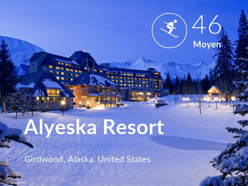 Skiing comfort level is 46 in Alyeska Resort