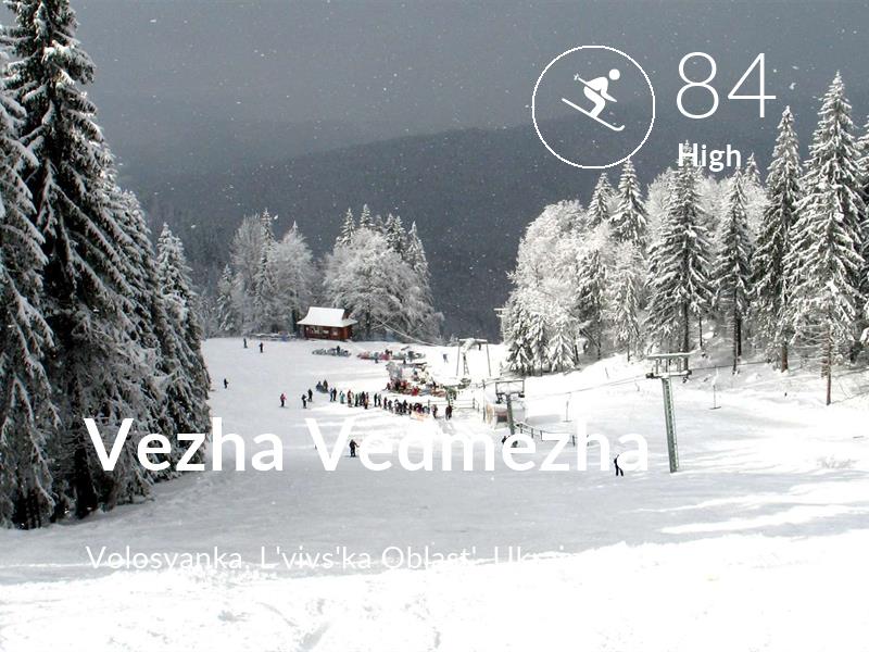Skiing comfort level is 84 in Vezha Vedmezha