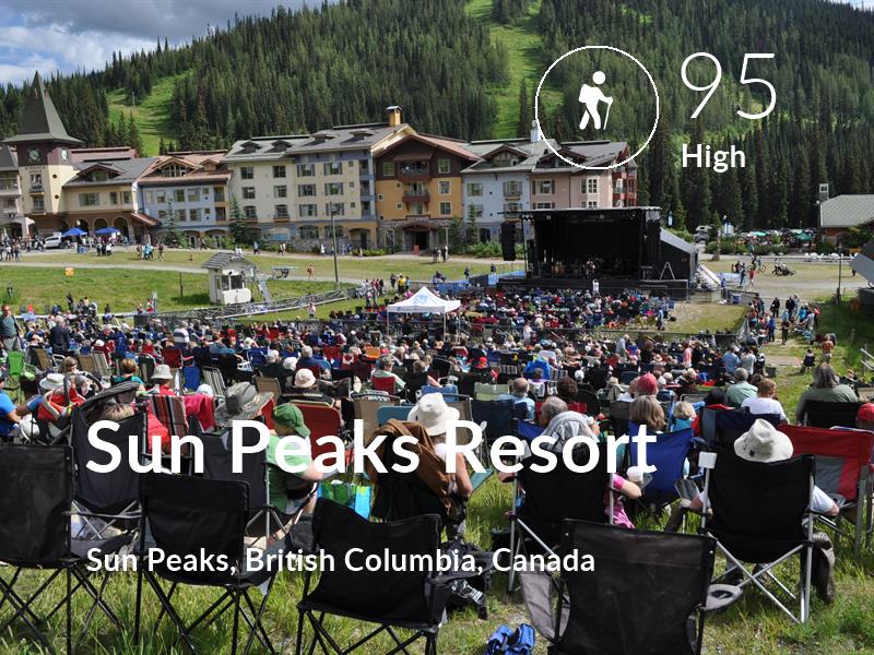 Hiking comfort level is 95 in Sun Peaks Resort