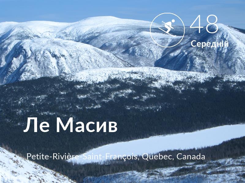 Skiing comfort level is 48 in Le Massif