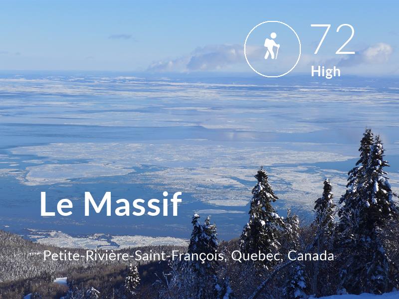  Hiking comfort level is 72 in Le Massif