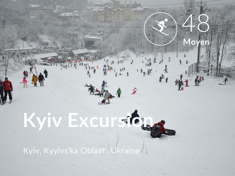 Skiing comfort level is 48 in Kyiv Excursion