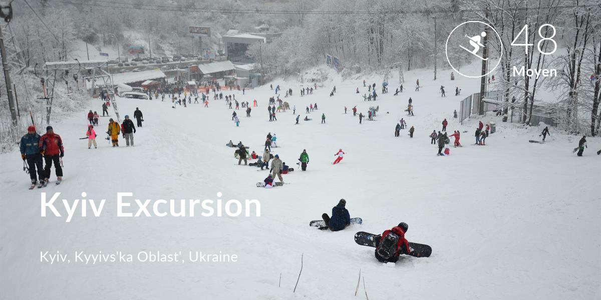 Skiing comfort level is 48 in Kyiv Excursion