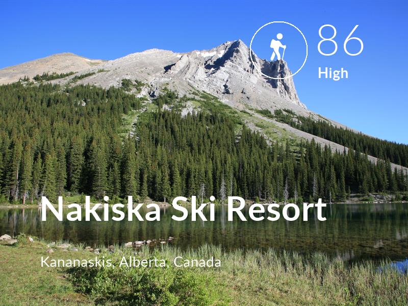 Hiking comfort level is 86 in Nakiska Ski Resort
