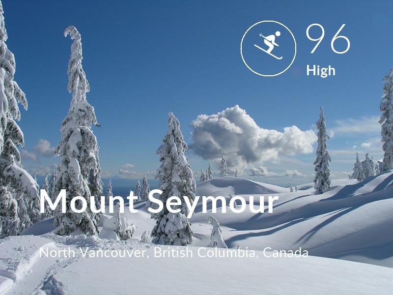 Skiing comfort level is 96 in Mount Seymour