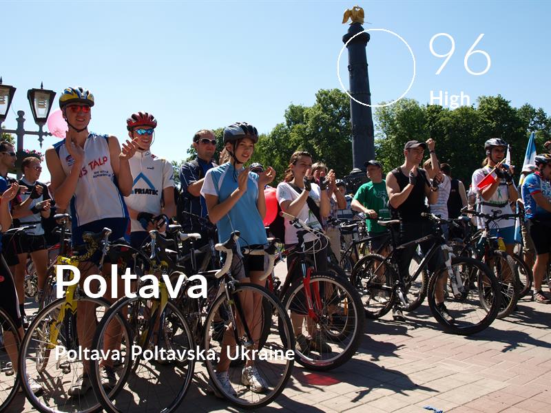 Cycling comfort level is 96 in Poltava