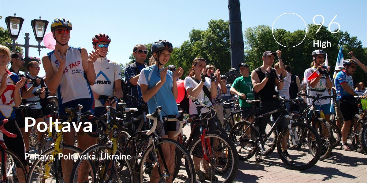 Cycling comfort level is 96 in Poltava