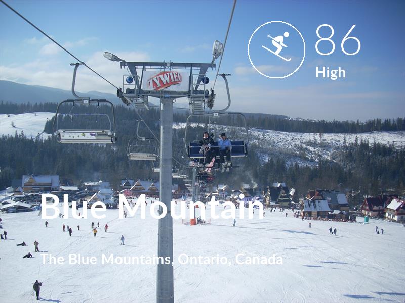 Skiing comfort level is 86 in Blue Mountain