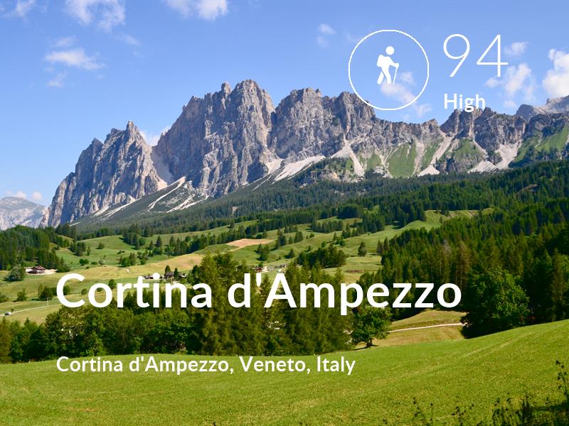 Hiking comfort level is 94 in Cortina d'Ampezzo
