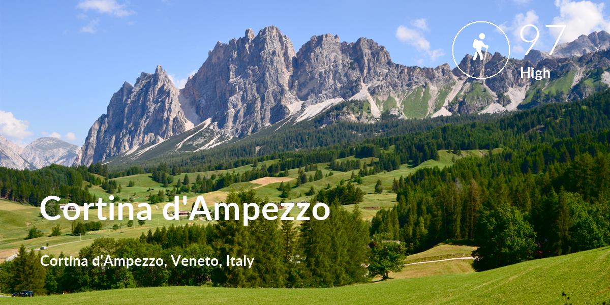 Hiking comfort level is 97 in Cortina d'Ampezzo