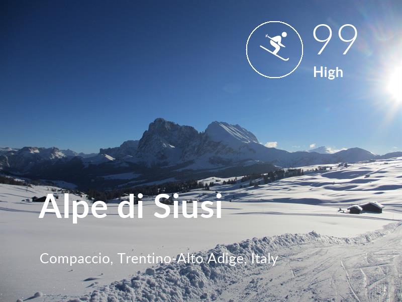 Skiing comfort level is 99 in Alpe di Siusi