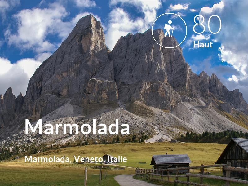 Randonnée comfort level is 80 in Marmolada