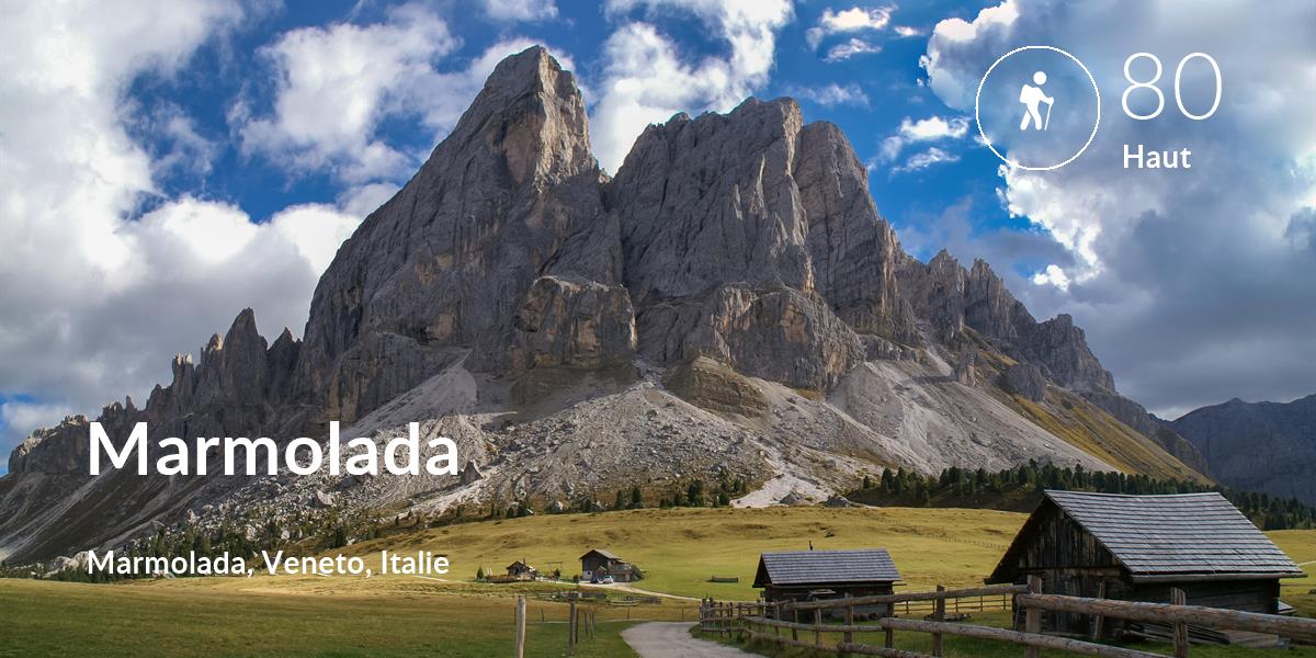 Randonnée comfort level is 80 in Marmolada