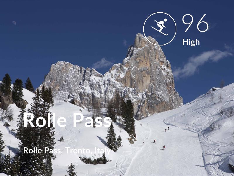 Skiing comfort level is 96 in Rolle Pass
