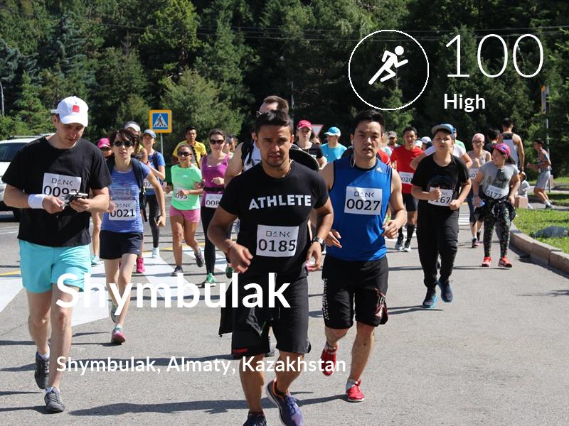 Running comfort level is 100 in Shymbulak